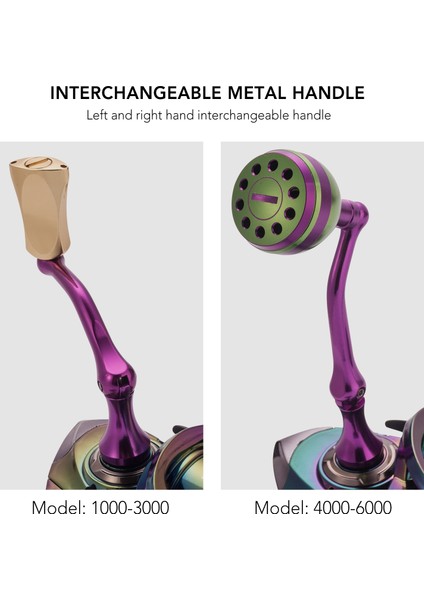9+1 Bb Dönen Sol Sağ Takaslanabilir Metal Balık Tutma Makarası (Yurt Dışından)