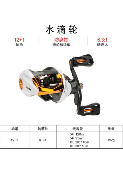 12+1 Yuvarlak Yataklı Baitcasting Makara Yüksek Hızlı Manyetik Frenli (Yurt Dışından) fiyatları