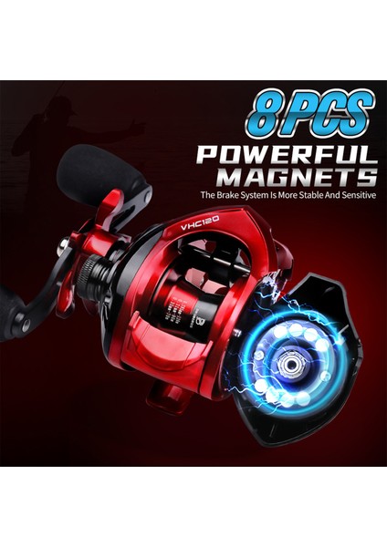 3+1bb Baitcaster Makineleri 7.2:1 Vites Oranı 8kg Maksimum Sürükleme (Yurt Dışından) fırsatları