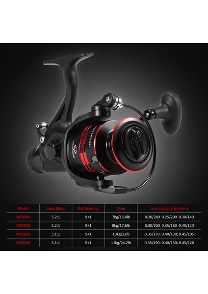 9+1 Bb Hafif Dövüşlu Balık Tutma Makarası Yedek Makara ile (Yurt Dışından) modelleri