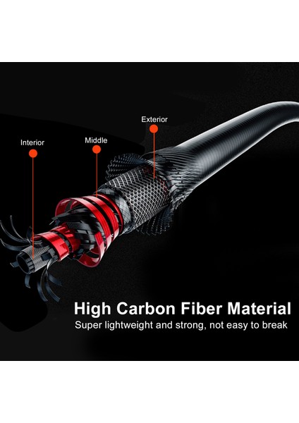 Teleskopik Karbon Fiber Olta (Yurt Dışından) indirimleri