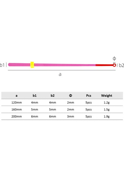 Kış Buzda Balık Tutma Milletleri Mini Balık Tutma Milleti (Yurt Dışından) modelleri