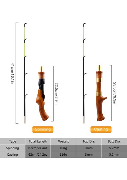 62 cm Taşınabilir Hafif Buzda Balık Tutma Milini (Yurt Dışından)