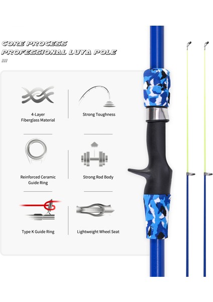 Çocuk Balık Tutma Milletesi 5 - 12 Yaşlar Arası Teleskopik Cam Fiber Balık Tutma Milleti Kombi (Yurt Dışından) fırsatları