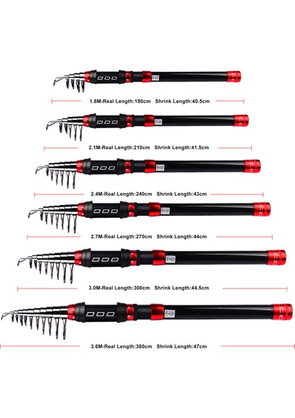 2,4 Metre Taşınabilir Ultra Hafif Karbon Fiber Balık Tutma Milı (Yurt Dışından) indirimleri