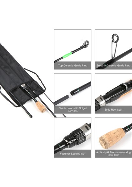 Taşınabilir Seyahat Döner Usta Kömür Fibresi Hafif Balık Tutma Milleti (Yurt Dışından) fırsatları