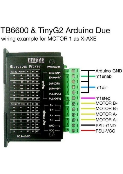 Step Motor Sürücü ve Kontrol Kartı - TB6600 - 4A