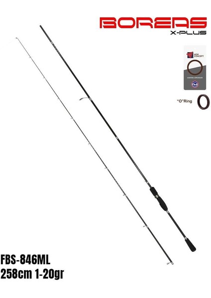 Boreas 258CM 1-20GR Lrf Kamışı FBS-846ML