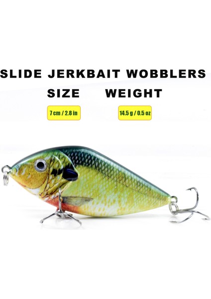 2.8 Inçlik Canlımsı Sallanan Balık Ustası (Yurt Dışından) indirimleri