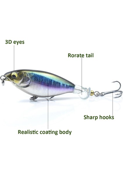 3.5 Inlik Yüzeysel Yumuşak Balıkçı Küpe Canlandırıcı Yüzen (Yurt Dışından) modelleri