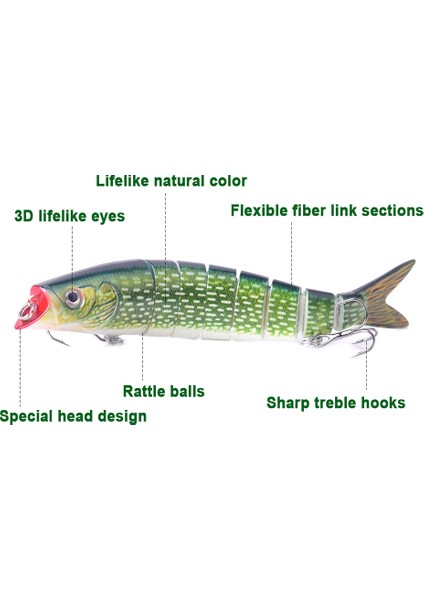 3 Adet Biyonik Çok Eğilmiş Balık Yemleri S Yüzme Hareketi Gerçekçi (Yurt Dışından) modelleri