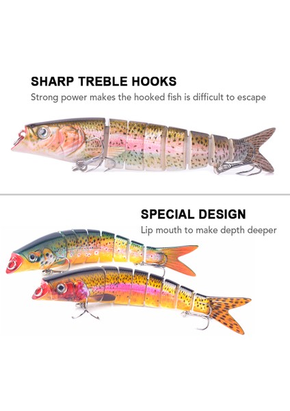 3 Adet Biyonik Çok Eğilmiş Balık Yemleri S Yüzme Hareketi Gerçekçi (Yurt Dışından) indirimleri