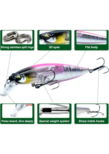 5.1 Inç 0.7 Ons Minnow Balık Tutma S Yüzer (Yurt Dışından) fırsatları