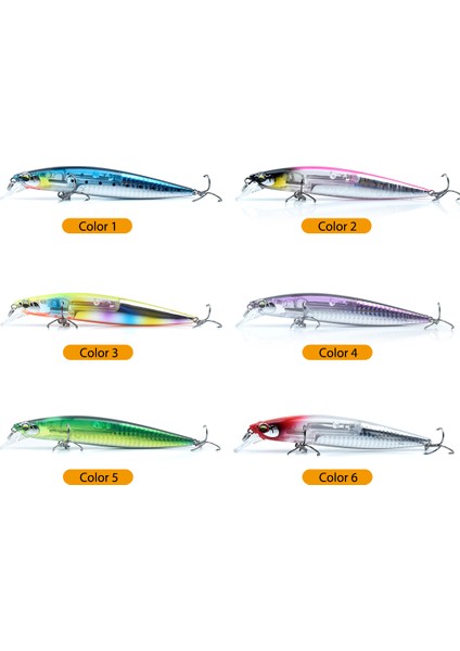 5.1 Inç 0.7 Ons Minnow Balık Tutma S Yüzer (Yurt Dışından) indirimleri