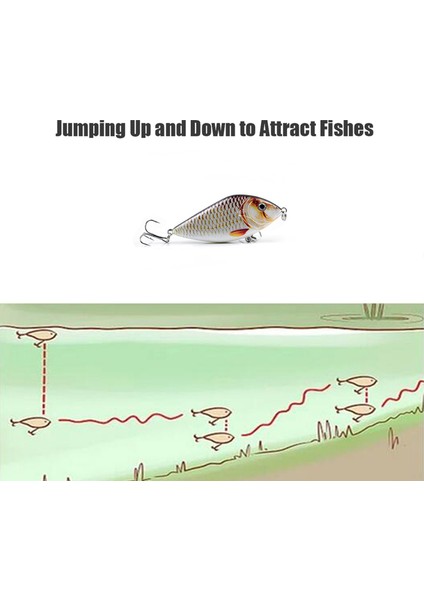 5 Adet 2,8 Inç Balık Tutma Uydurma Sert Yem Canlımsı Sallanan 说明：在土耳其语里，数字“2.8”通常写作“2,8” 。 (Yurt Dışından) fırsatları