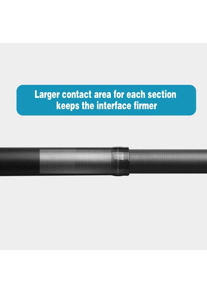 Karbon Fiber Teleskopik Hafif Balık Tutma Çubuğu (Yurt Dışından) fırsatları