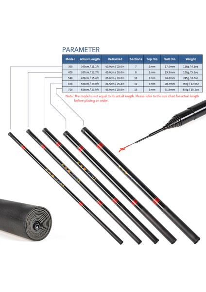 Hafif Teleskopik Balık Tutma Mili (Yurt Dışından) modelleri