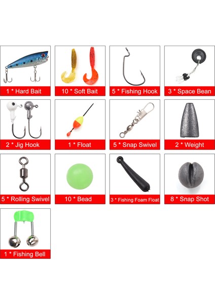 Çocuk Balık Tutma Mıçağı ve Makara Kombosu Taşımada Çantası ile Teleskopik Atma Mıçağı (Yurt Dışından) fırsatları