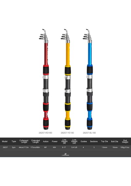 Çocuklar Için Uzatmalı Balık Tutma Kompleti ve S Ürünleri (Yurt Dışından) modelleri