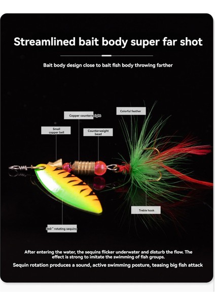 10'lu Balık Tutma Spinnerbait Metal Takımı (Yurt Dışından) fırsatları