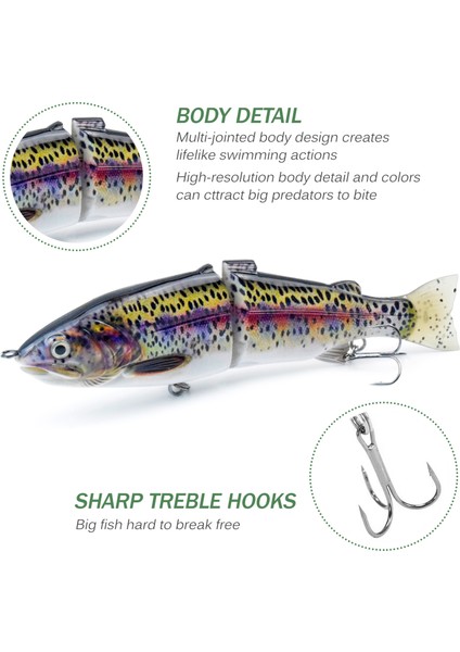 7,5 Inçlik Alabalık Yapay Yaprağı Canlımsı Dalgaçekici Üreği (Yurt Dışından) fırsatları