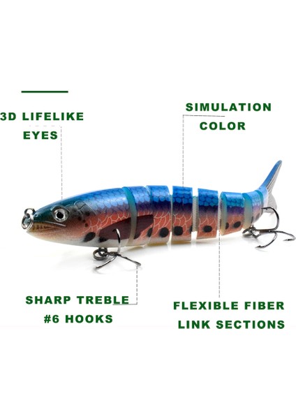 3 Adet Biyyonik Çoklu Eğimli Sert Yem S Yüzme Hareketli Balık Tutma Yapışkanı Canlısı Düşen (Yurt Dışından) modelleri