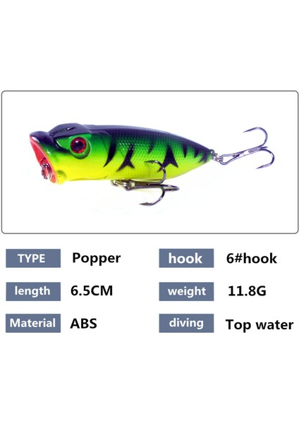 Balık Tutma Yaprakları Canlandırıcı 3D Gözlü Sabit Yem (Yurt Dışından) fiyatları