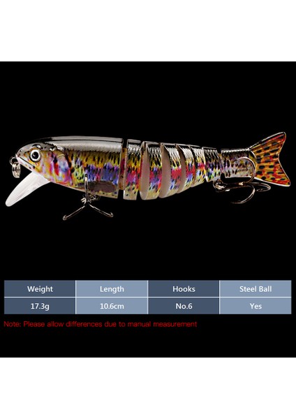 10.5 cm 17.3 G Batacak Yüzücü Balık Uydurma Yaprakları (Yurt Dışından) indirimleri