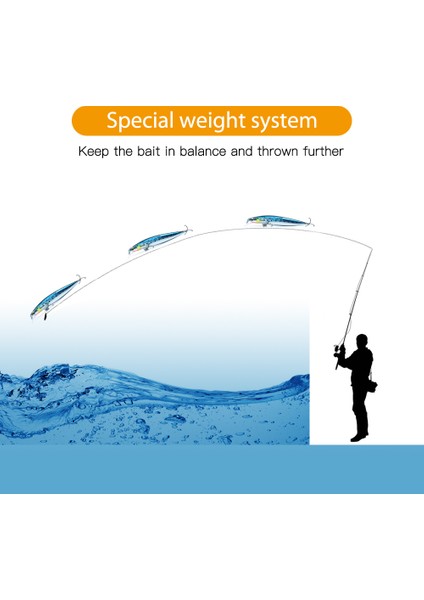 5,1 Inç 0,7 Oz Minnow Biyyonik Yapay Balık Tutma Kürekçesi (Yurt Dışından)