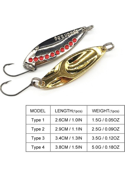 6 Adet Altın Gümüş Rulo Yapışkan Kaliteli Uzun Atışlı Balık Tutma Takımları (Yurt Dışından) fırsatları