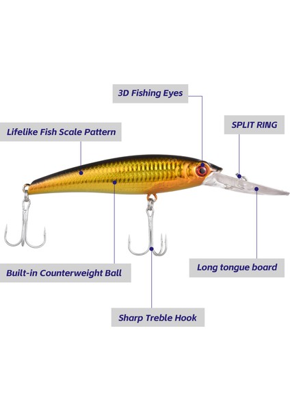 20 cm Uzun Atışlı Tuzlu Su Balık Tutma Yaprağı (Yurt Dışından) fırsatları