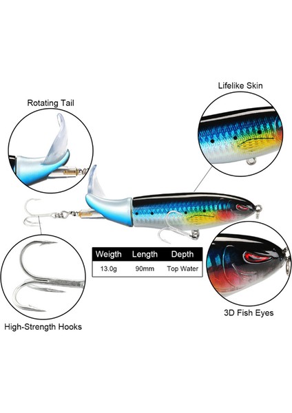 Seaknight Yüzer Yüzey Üstü Balık Tutma Yaprağı (Yurt Dışından) fiyatları