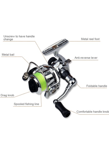Ceb Boyutunda Katlanabilir Uçurtma Olta Makarası Teleskopik Seti (Yurt Dışından) modelleri
