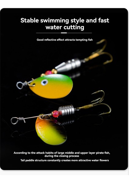 10 Adet Balık Tutma Spinnerbait Sert Metal Yapış Çantası (Yurt Dışından) modelleri