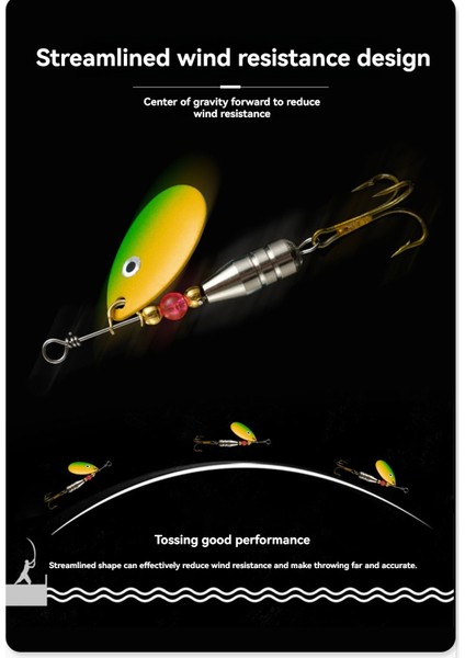 10 Adet Balık Tutma Spinnerbait Sert Metal Yapış Çantası (Yurt Dışından) indirimleri