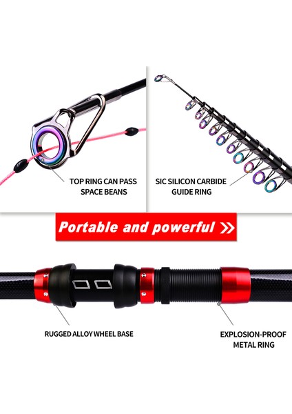 3.6 Metre Taşınabilir Ultra Hafif Karbon Fiber Usta Balık Tutma Kanaadı (Yurt Dışından) fiyatları