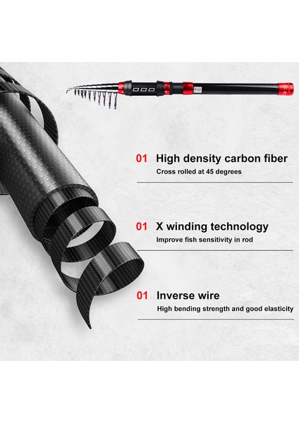 3.6 Metre Taşınabilir Ultra Hafif Karbon Fiber Usta Balık Tutma Kanaadı (Yurt Dışından) modelleri