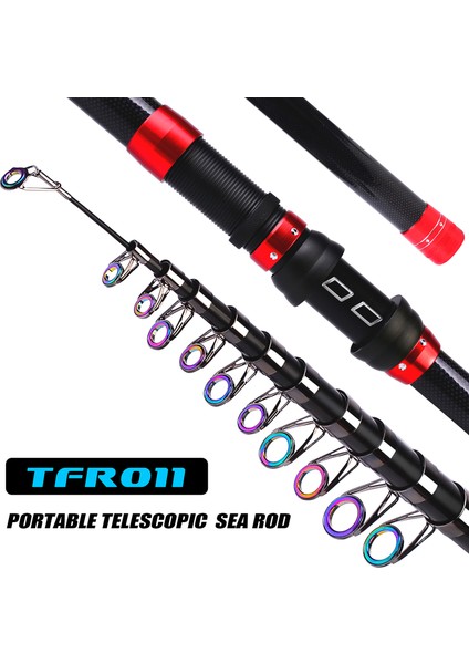 3.6 Metre Taşınabilir Ultra Hafif Karbon Fiber Usta Balık Tutma Kanaadı (Yurt Dışından) indirimleri