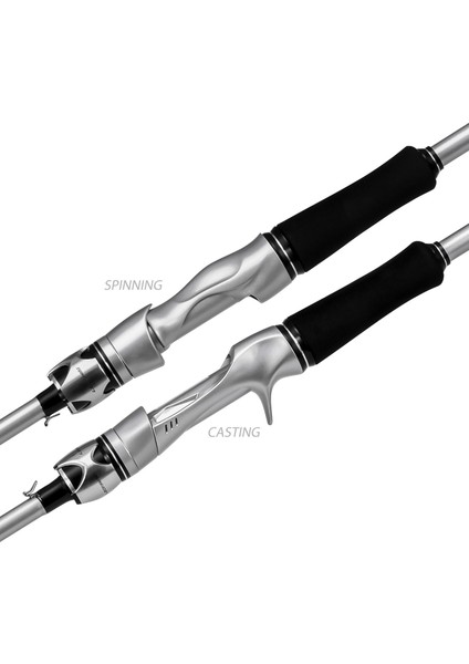 2,1 M Dönen Balık Tutma Milini Güçlü Taşıma (Yurt Dışından) fırsatları