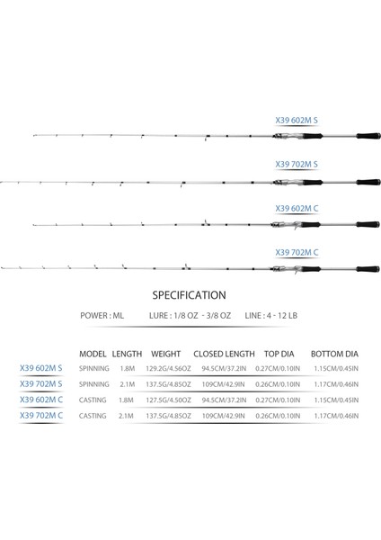 2,1 M Dönen Balık Tutma Milini Güçlü Taşıma (Yurt Dışından) indirimleri