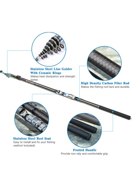 Teleskopik Karbon Fiber Uçurtma Balık Tutma Taşıyıcıları 说明：在渔具领域“telescopic Fishing Rod”常见对应 “teleskopik Uçurtma Balık Tutma Taşıyıcıları” ，但可能不同地区习惯表达会有差异。 (Yurt Dışından)