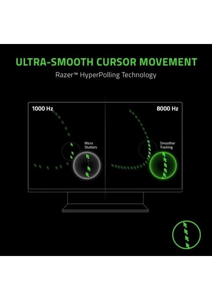 Viper 8khz Ultra Hafif Çok Yönlü Kablolu Oyun Mouse