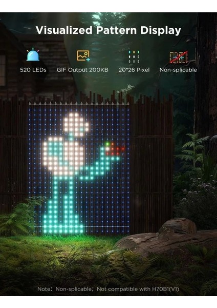 x The Wild Robot LED Işıkları 2 4.9 x 6.6ft