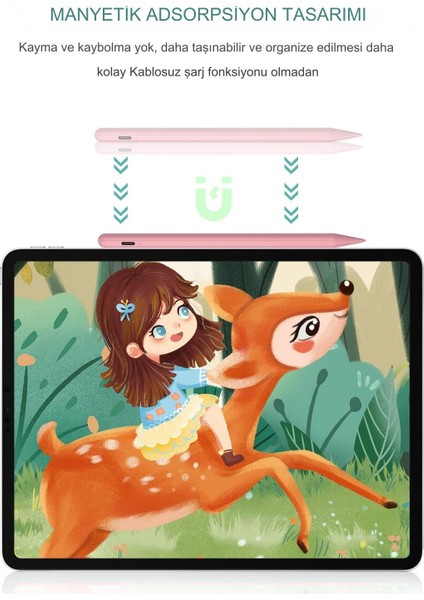 Apple Ipad Pencil Ipad 7-8-9-10-11 Ipad Air 3-4-5-6 Ipad Pro 3-4-5-6 Ipad Mini Uyumlu Tablet Kalemi fırsatları