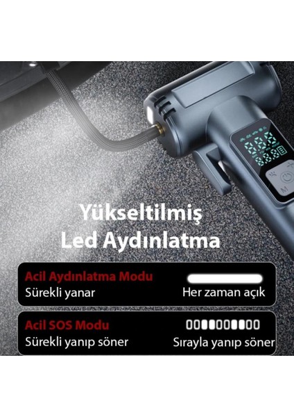 4in1 Çok Fonksiyonlu Araç Lastik Şişirme Pompası, Cam Kırıcı, Kemer Kesici, LED Işıklı,şarjlı Pompa fırsatları