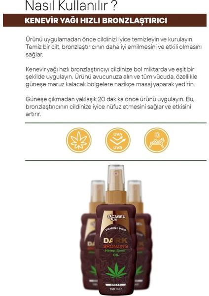Kenevir Tohumlu Hızlı Bronzlaştırıcı 150 ml Yağ indirimleri