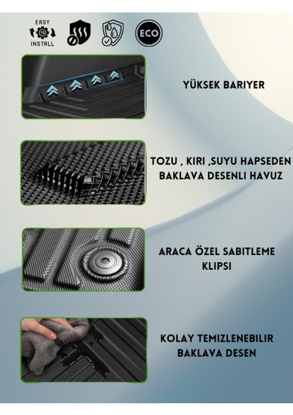 Ds Ds4 2021+ Sonrası 5,5d Havuzlu Paspas Tpe Malzeme