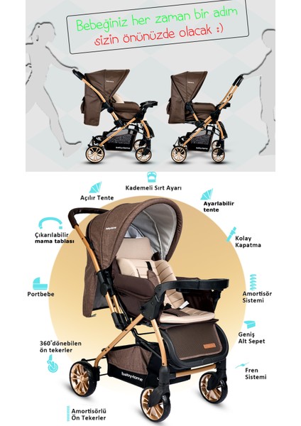 790 Ayrılıp Birleşebilen Travel Sistem Ikiz Bebek Arabası