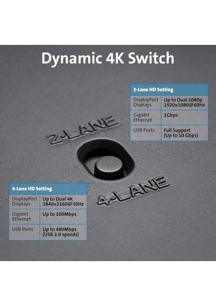 Üçlü Ekranlı Usb-C Bağlantı Istasyonu Usb-C Çift Ekran 60W