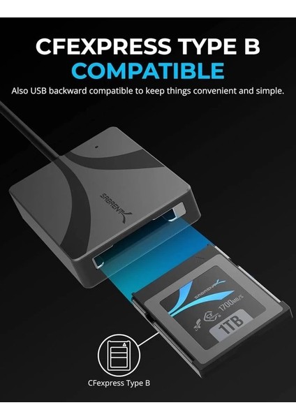 USB Tip C Cfexpress Tip B Kart Okuyucu [cr-Cfxb]
